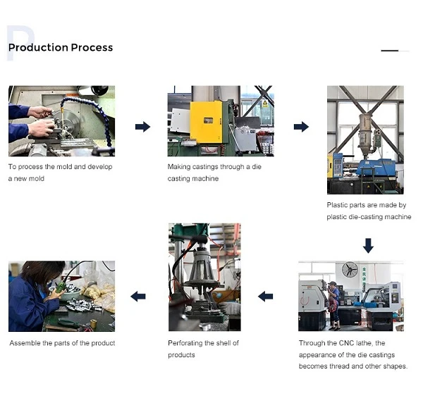 waterproof power connector production process waterproof power connector production process